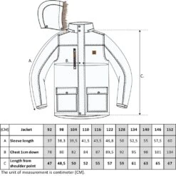 Val Thorens Parka Lemon Curd 9 Val Thorens Parka Lemon Curd -Kuling 1024x1024 1811