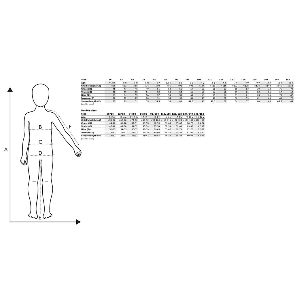 Baby Body Brown 4 Baby Body Brown - Image 4